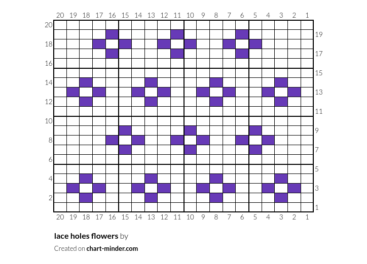 lace holes flowers