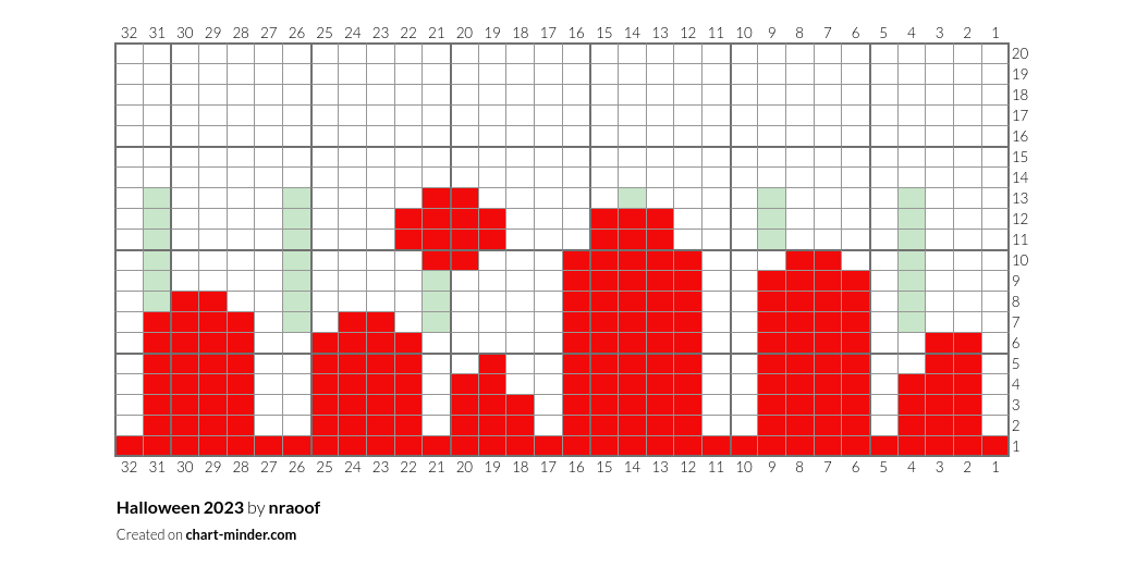 Halloween 2023