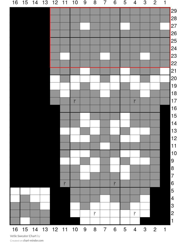 Vetle Sweater Chart