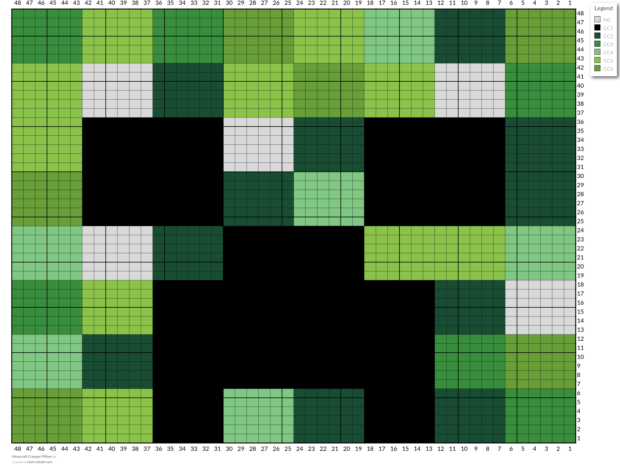 Minecraft Creeper Pillow