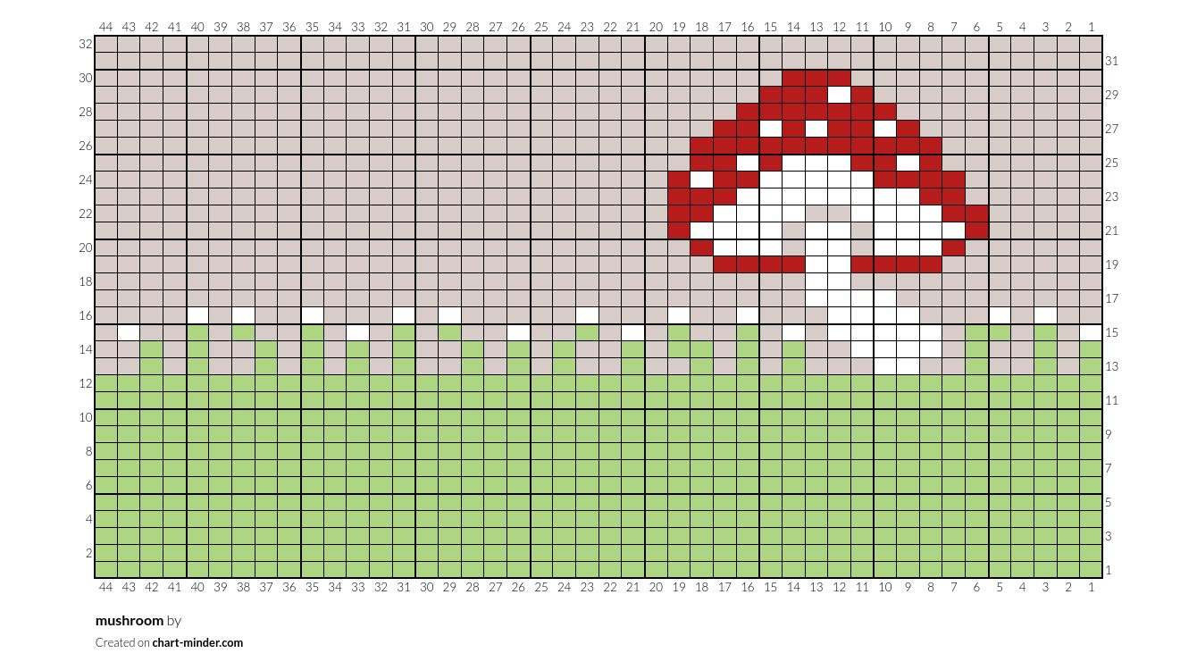mushroom