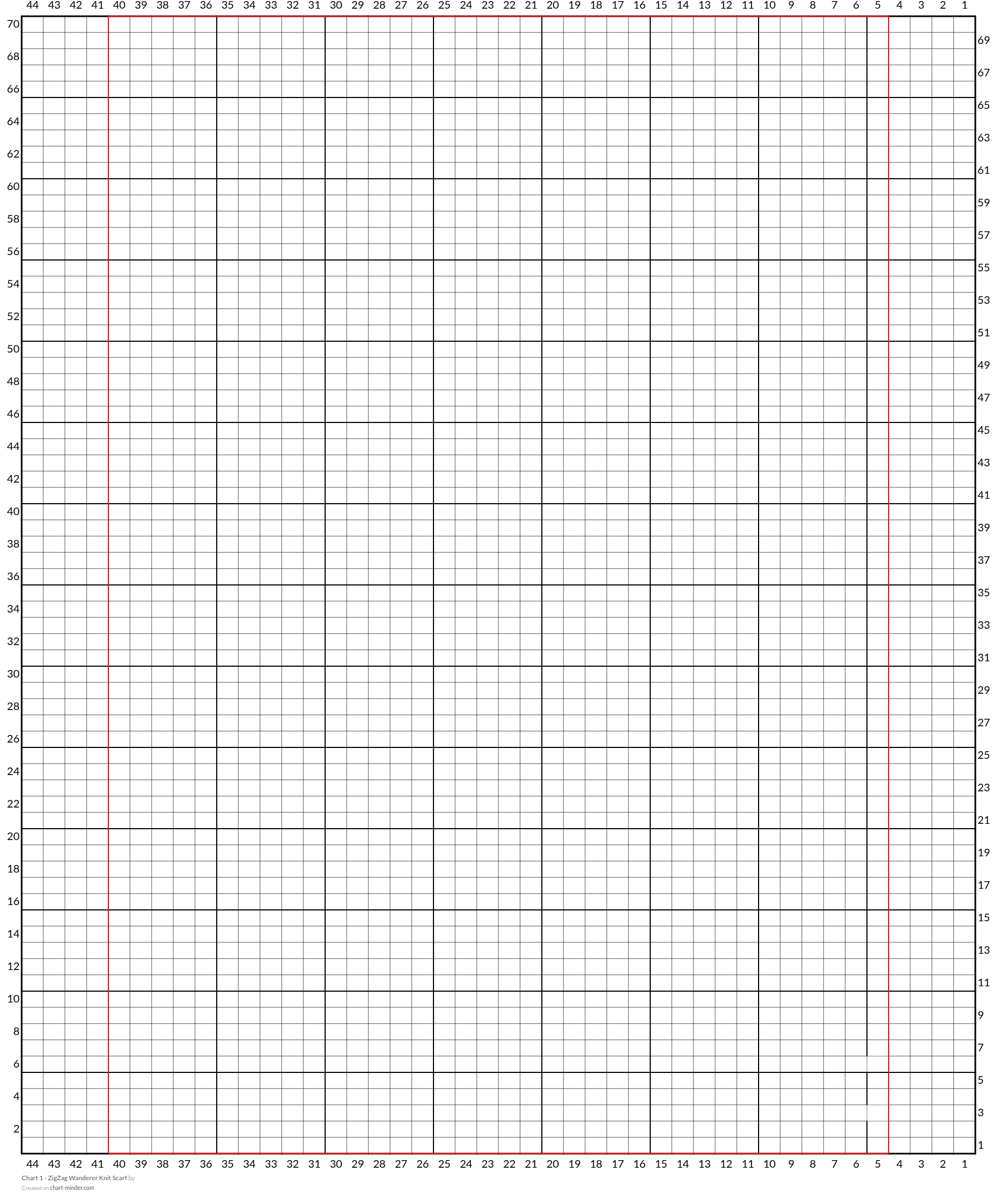Chart 1 - ZigZag Wanderer Knit Scarf