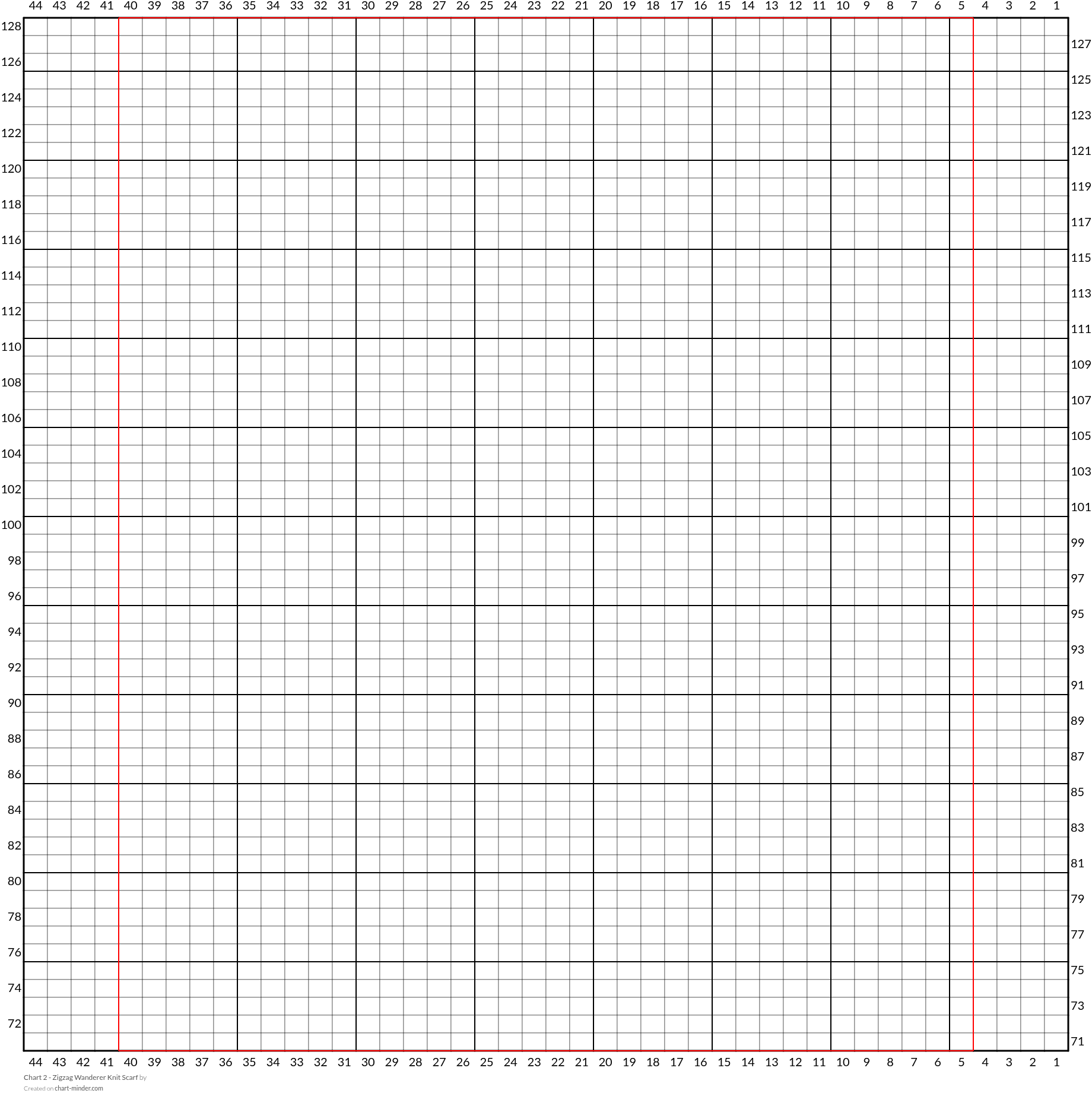 Chart 2 - Zigzag Wanderer Knit Scarf