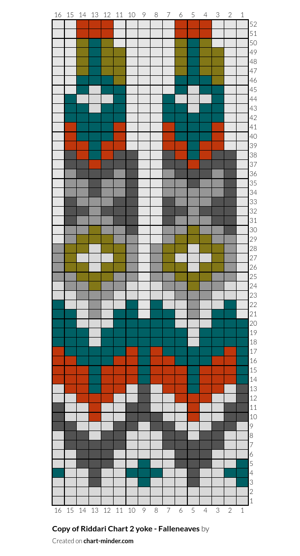 Copy of Riddari Chart 2 yoke - Falleneaves