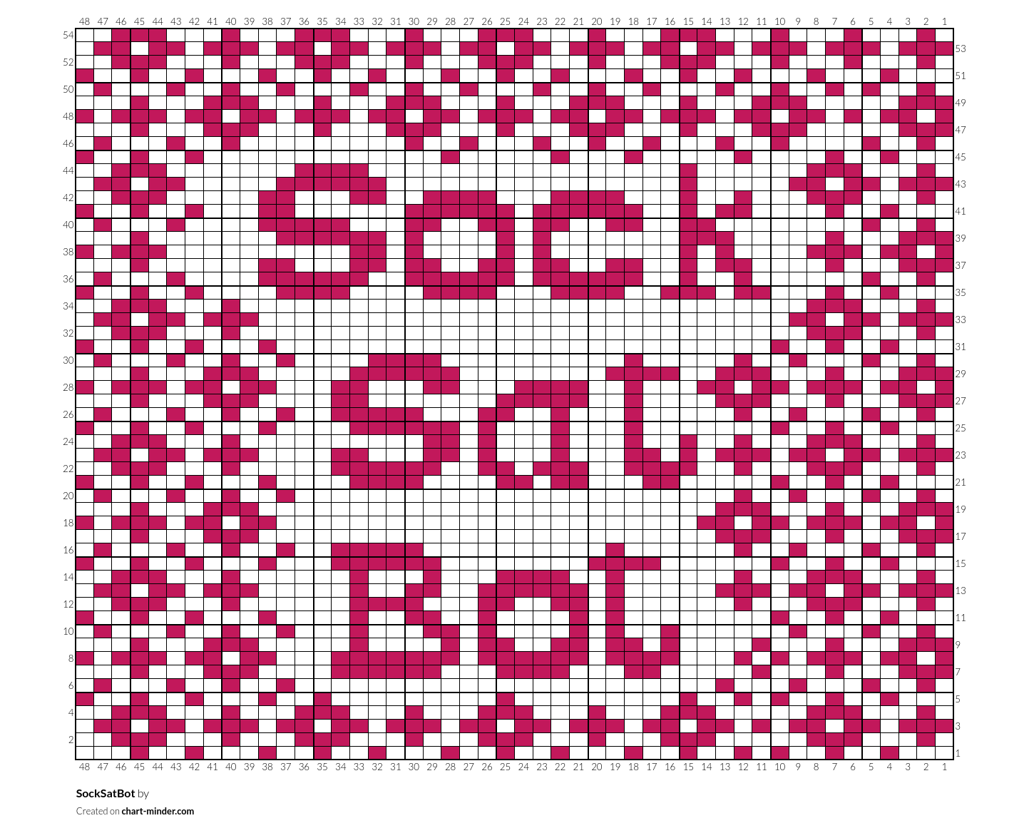 SockSatBot