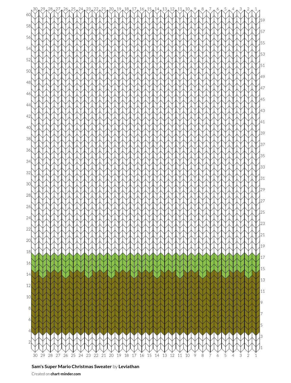 Sam's Super Mario Christmas Sweater