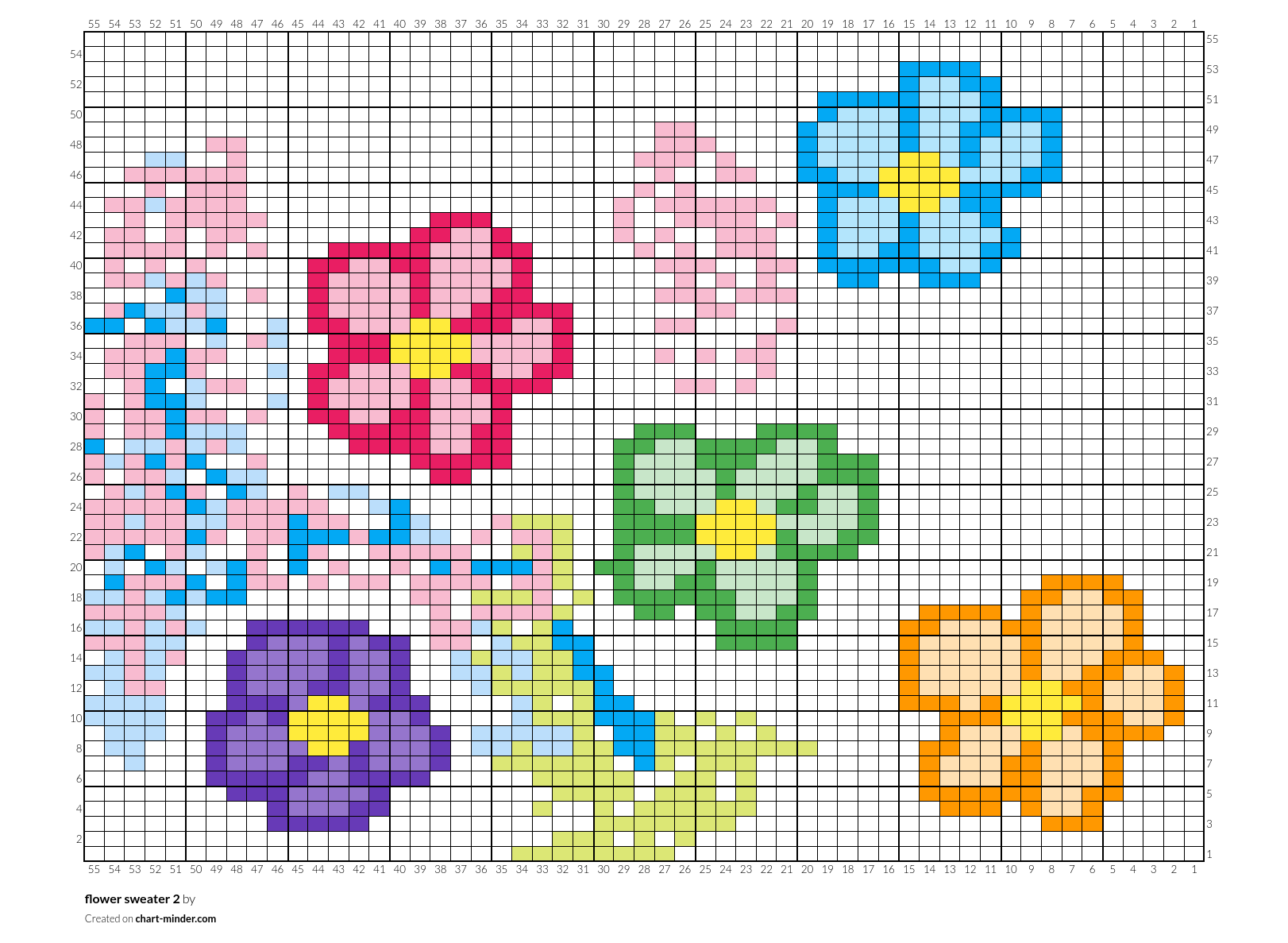 flower sweater 2