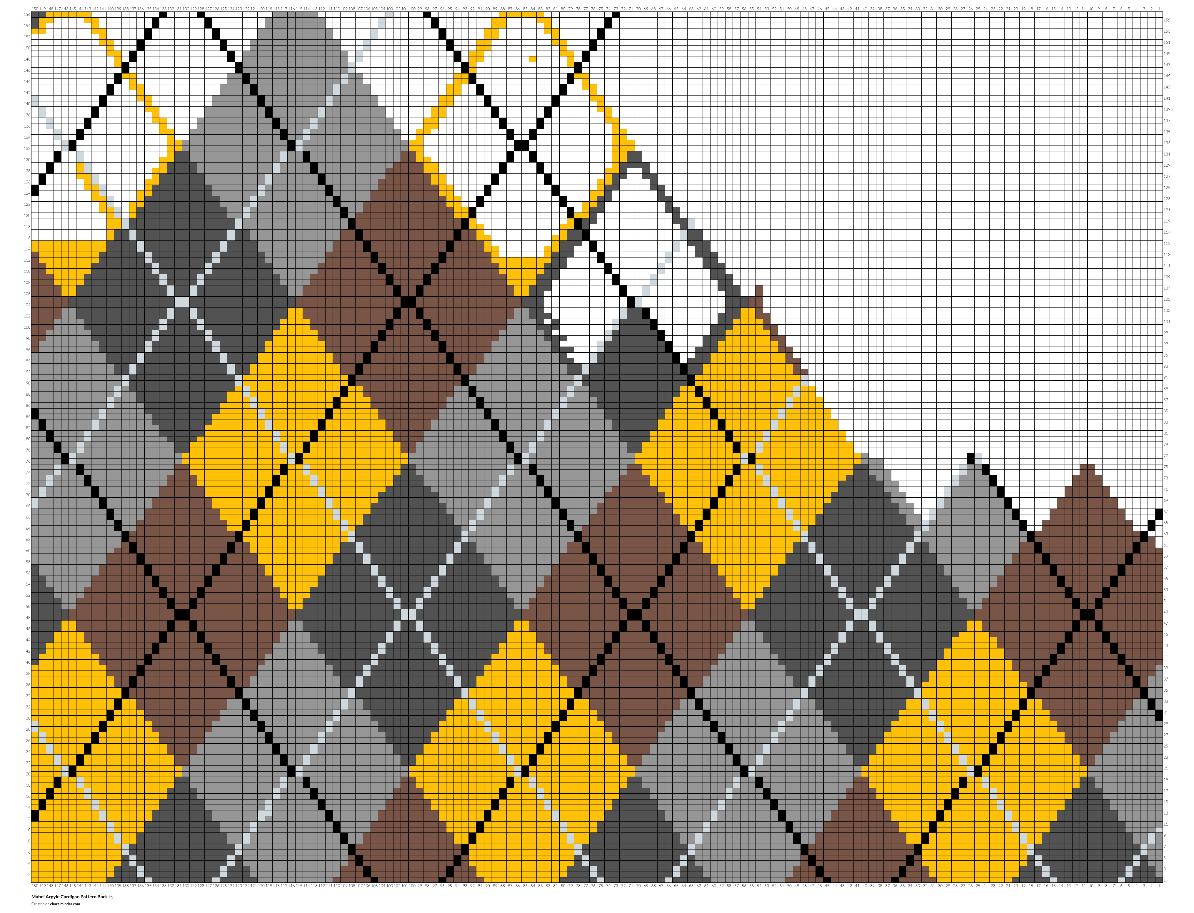 Mabel Argyle Cardigan Pattern Back