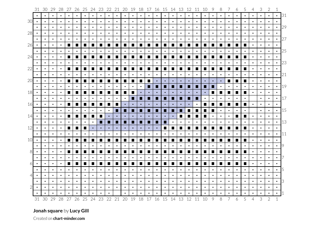 Jonah square