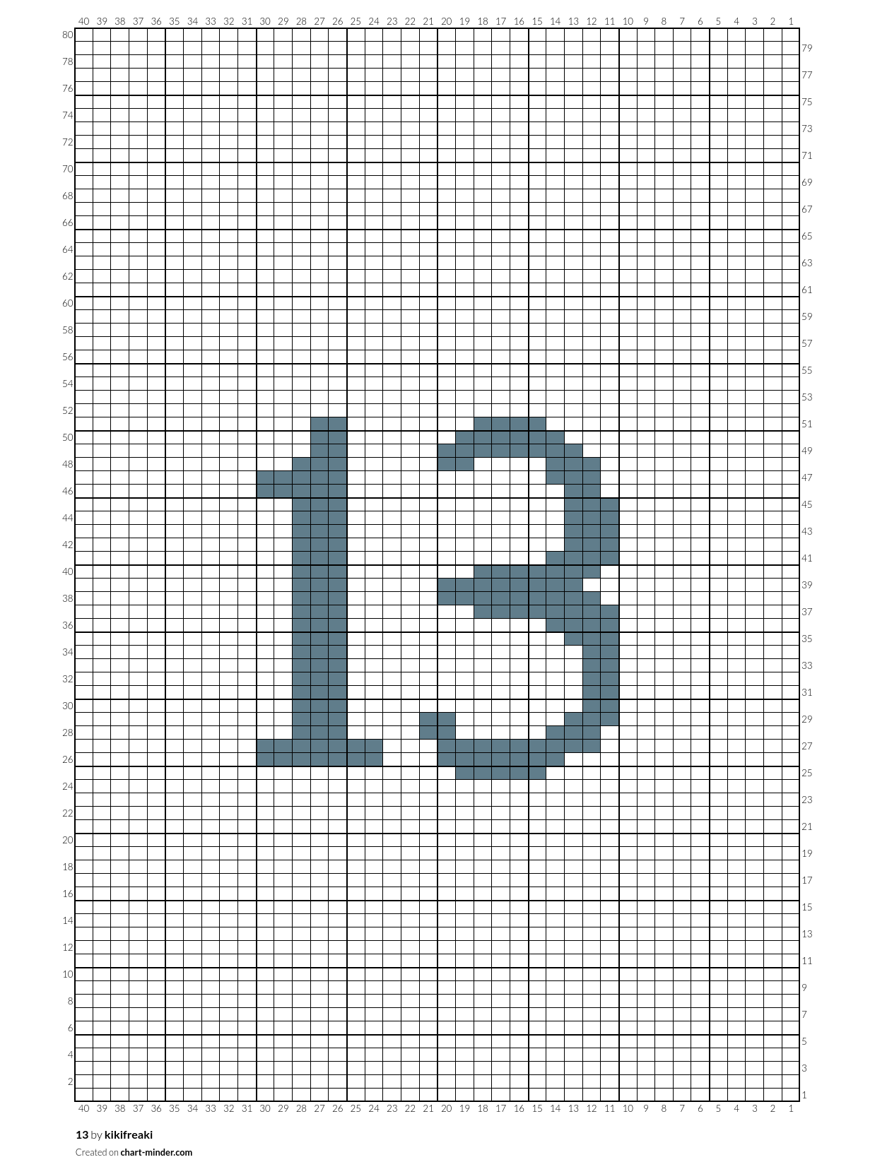 13
