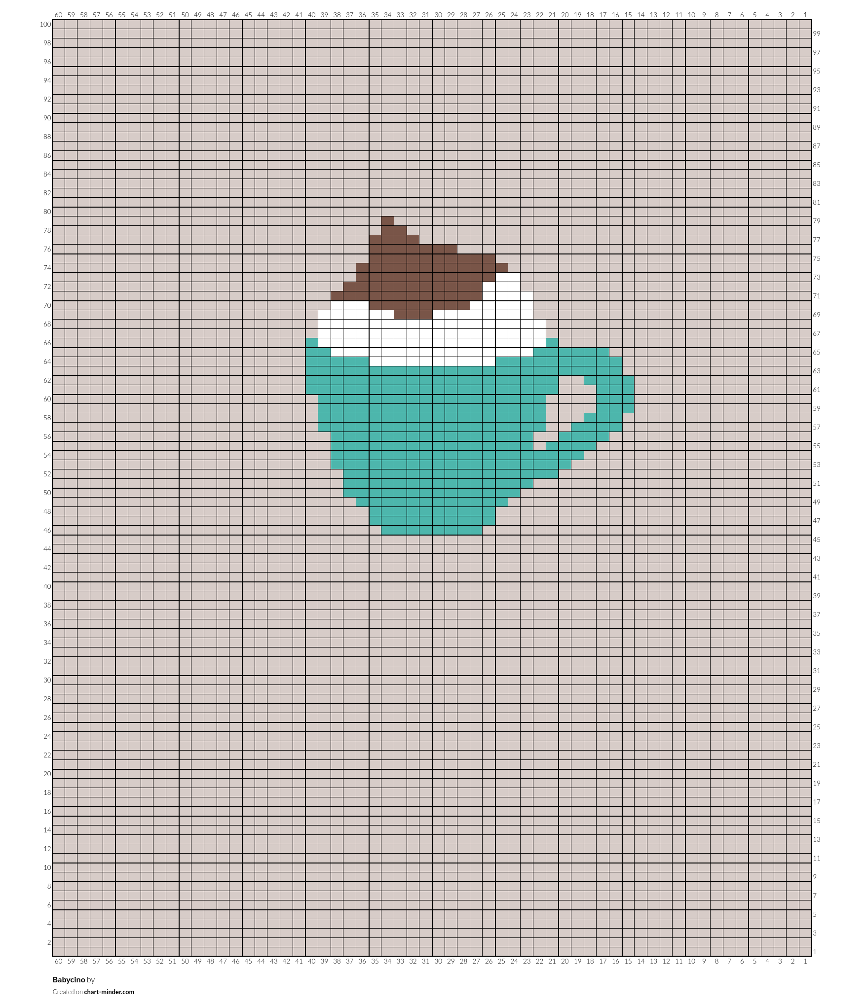 Babycino