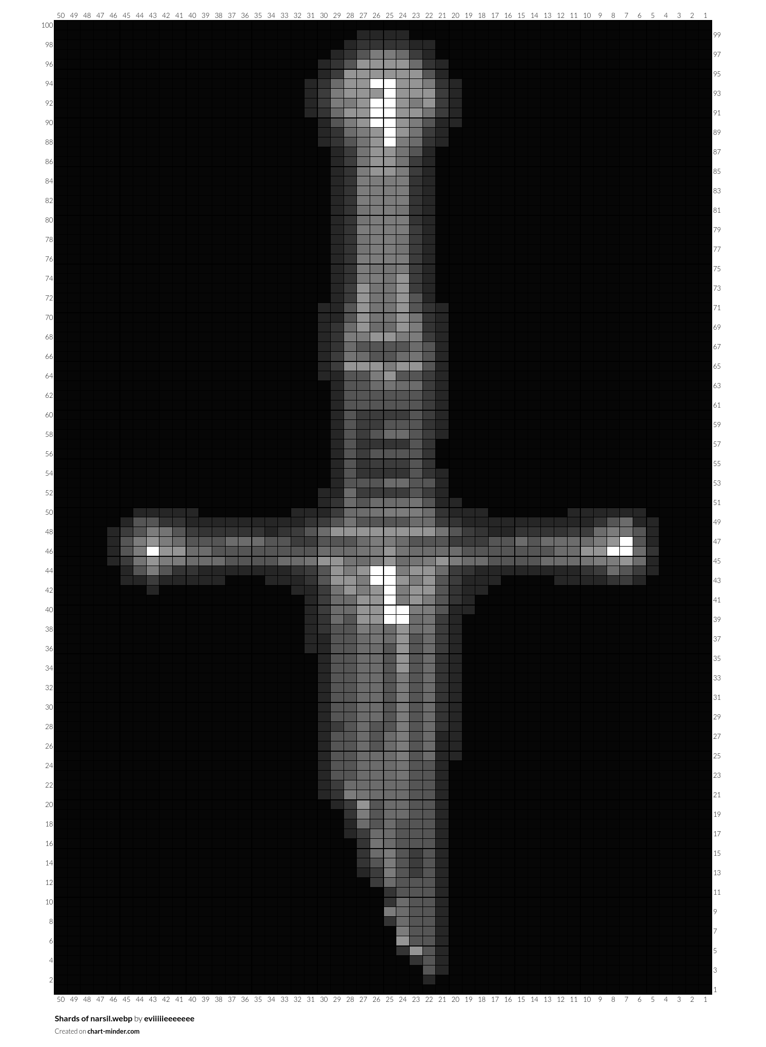 Shards of narsil.webp