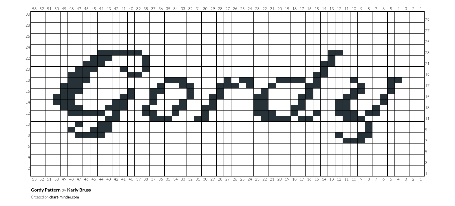 Gordy Pattern