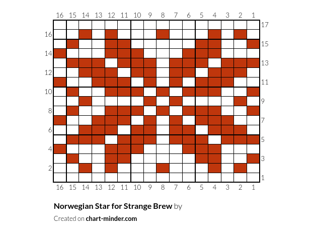 Norwegian Star for Strange Brew