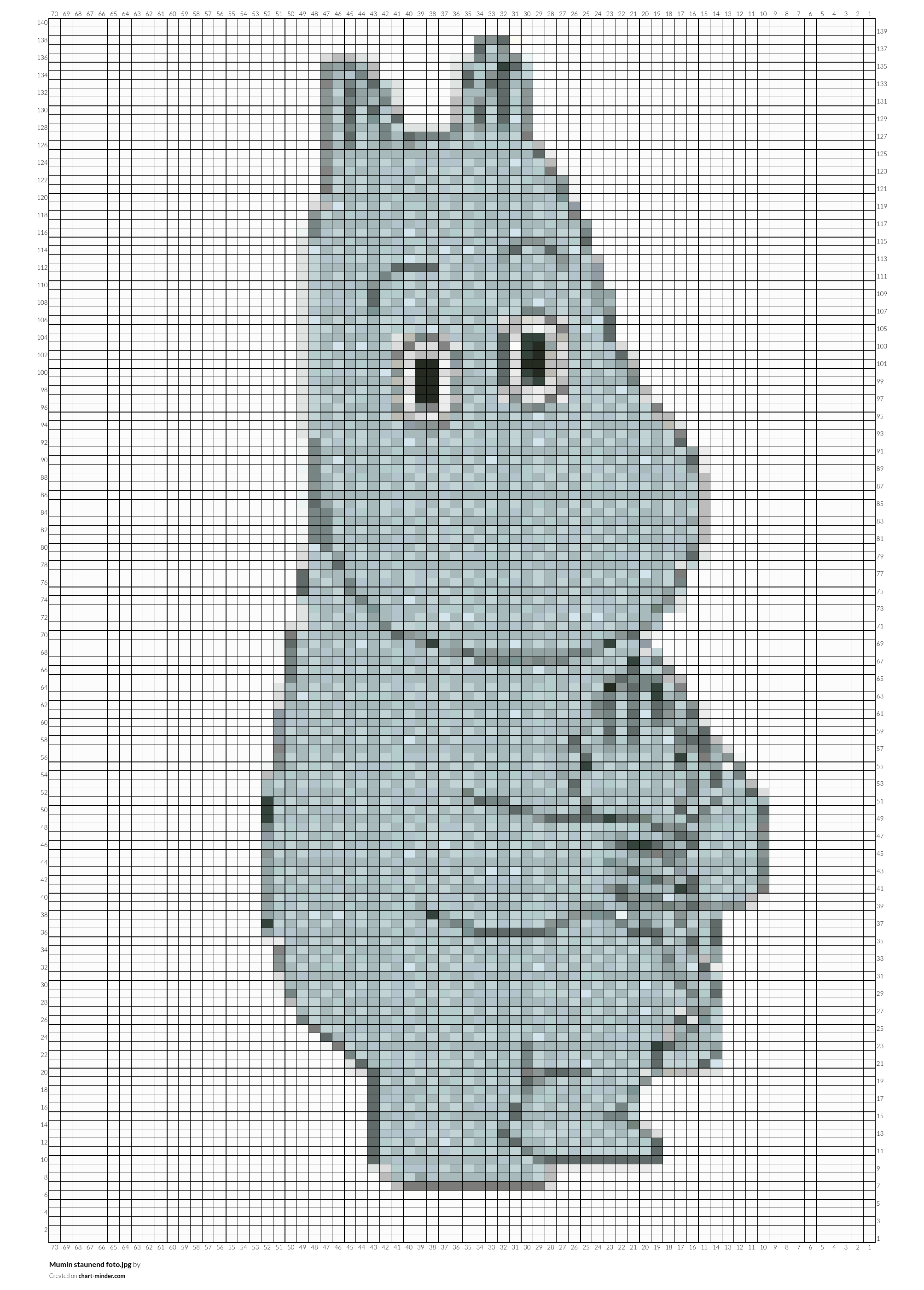 Mumin staunend foto.jpg