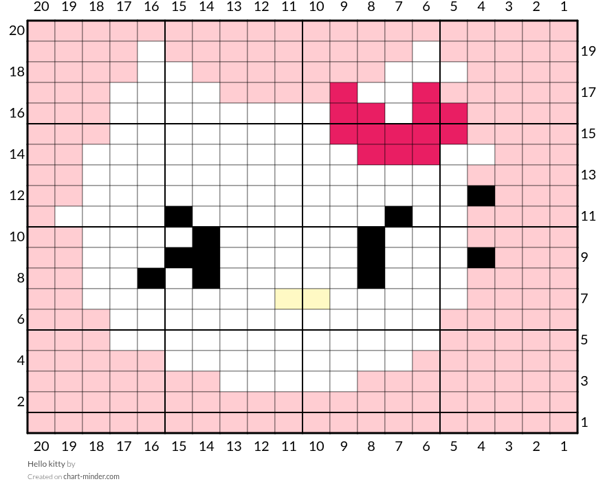 Hello kitty