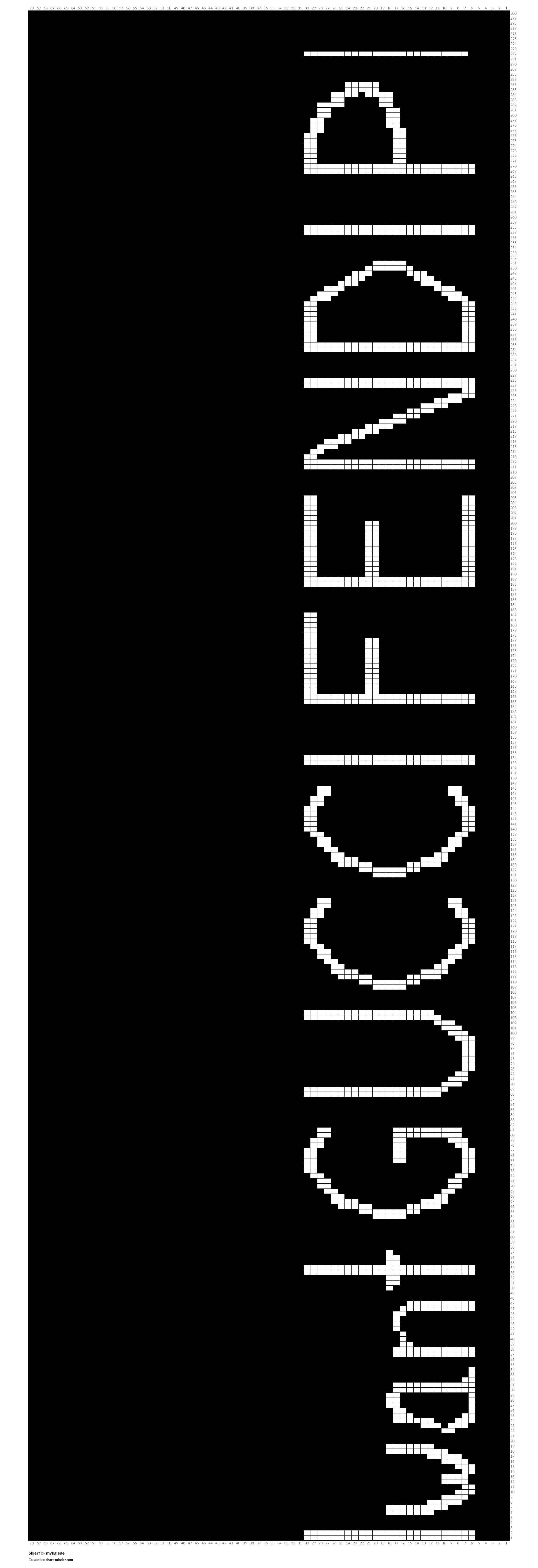 Skjerf