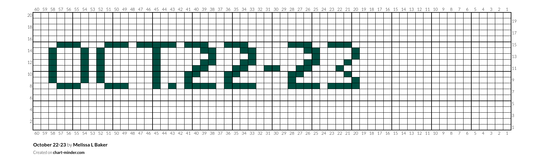 October 22-23