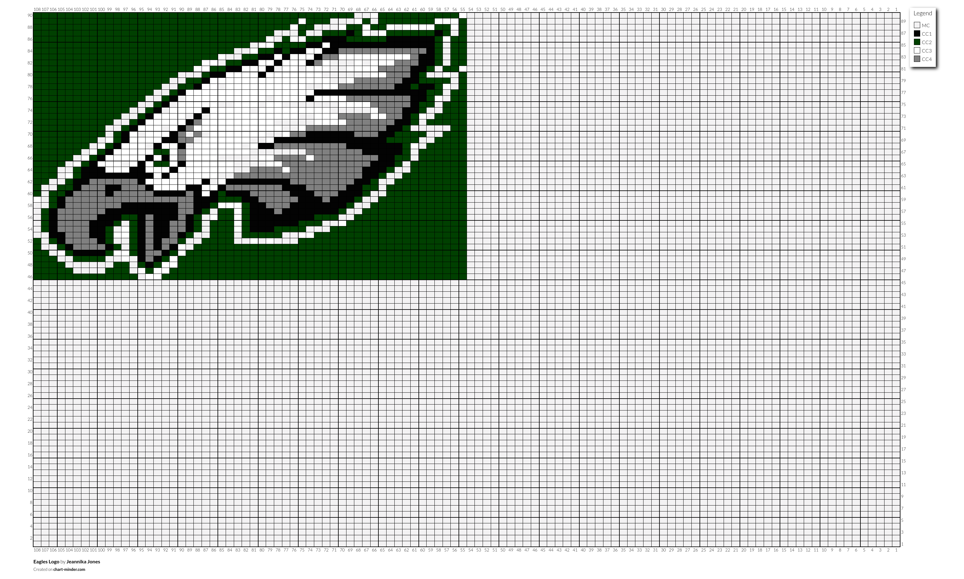 Eagles Logo