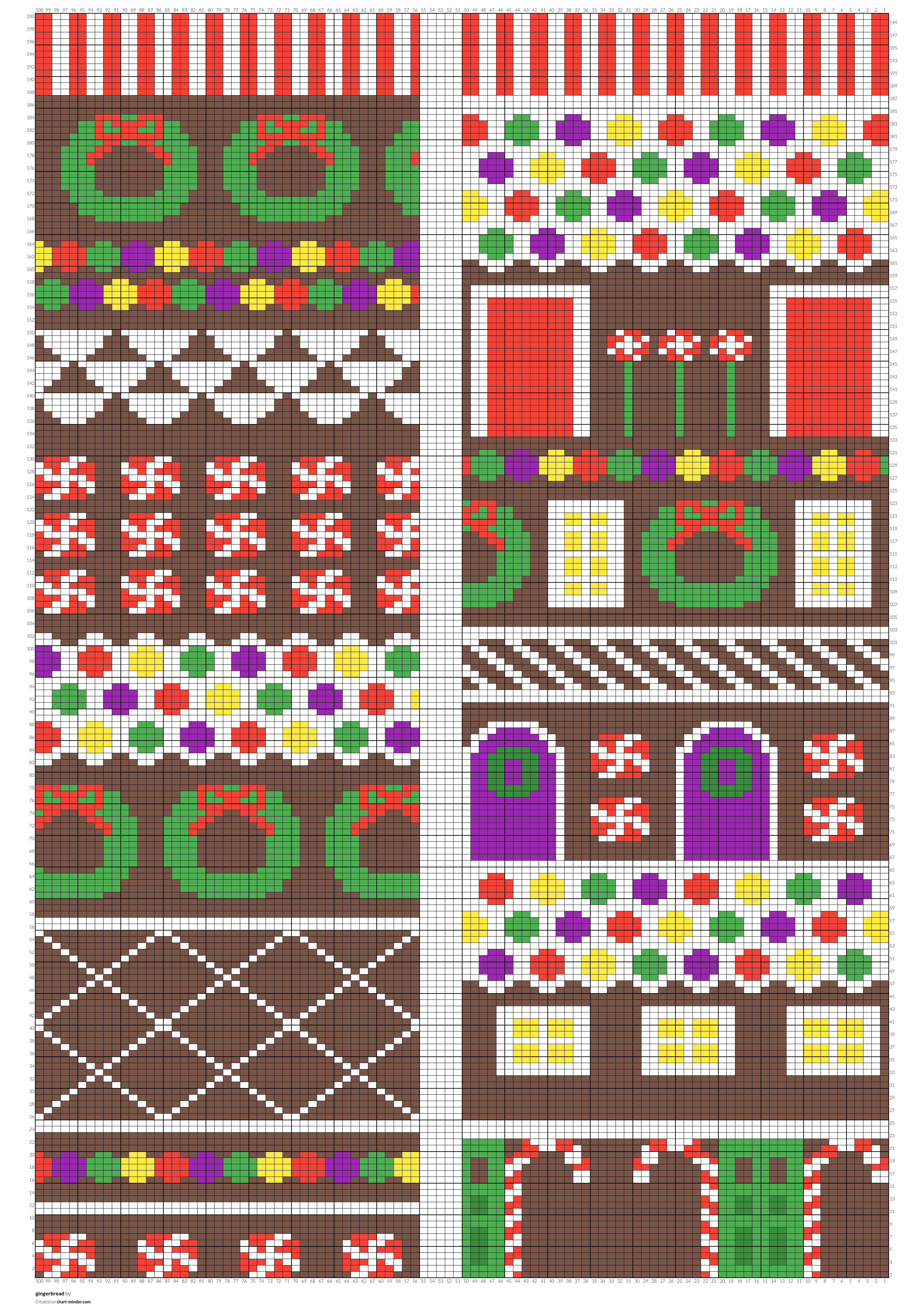 gingerbread 