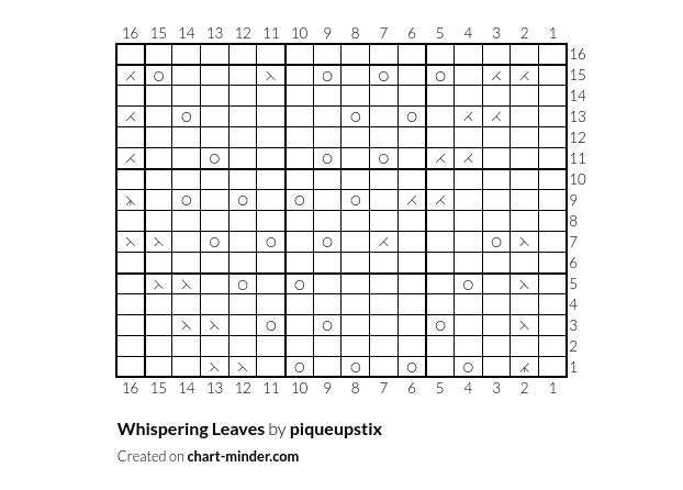 Whispering Leaves