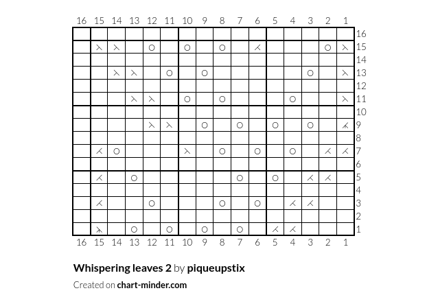 Whispering leaves 2