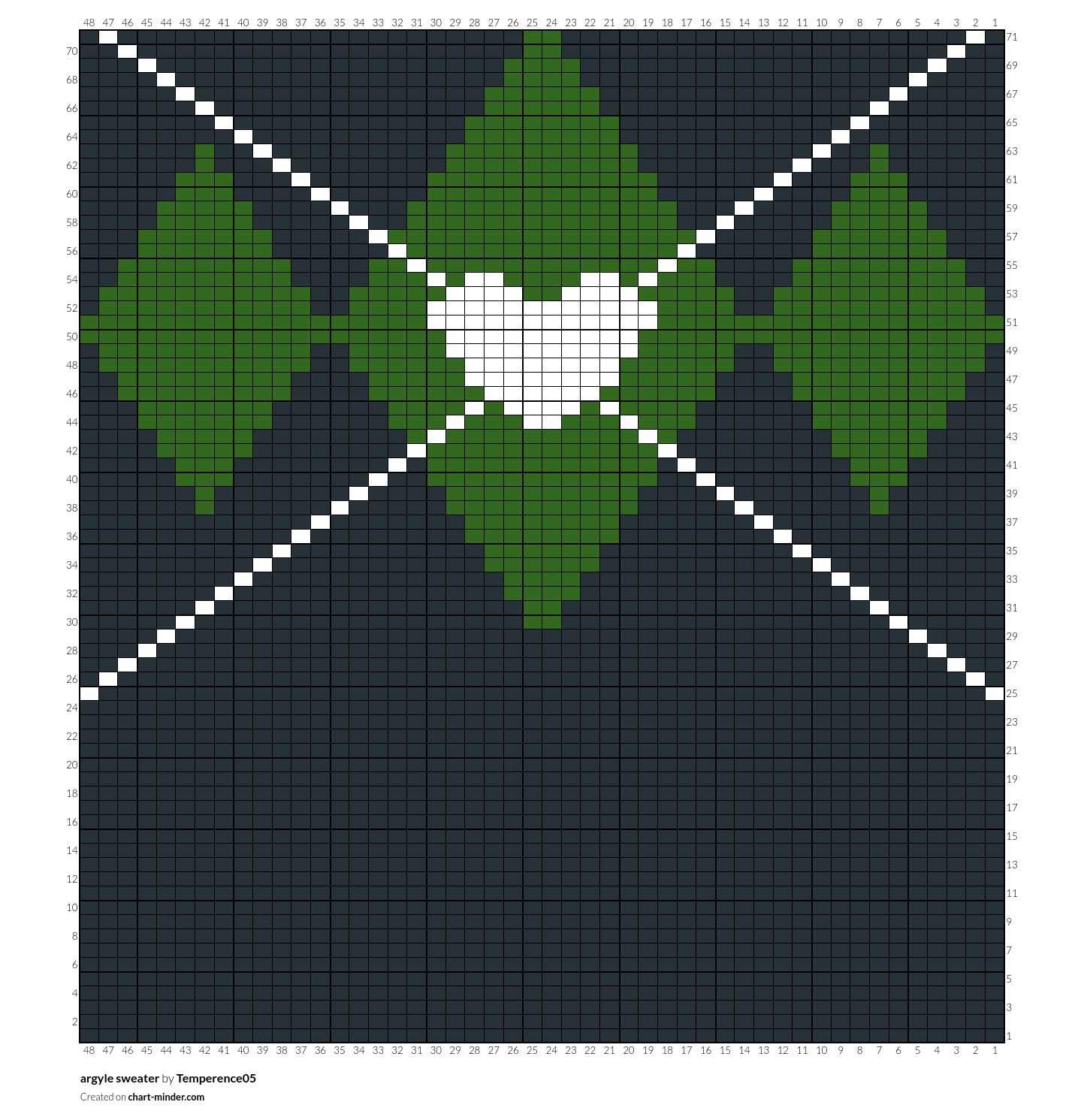 argyle sweater