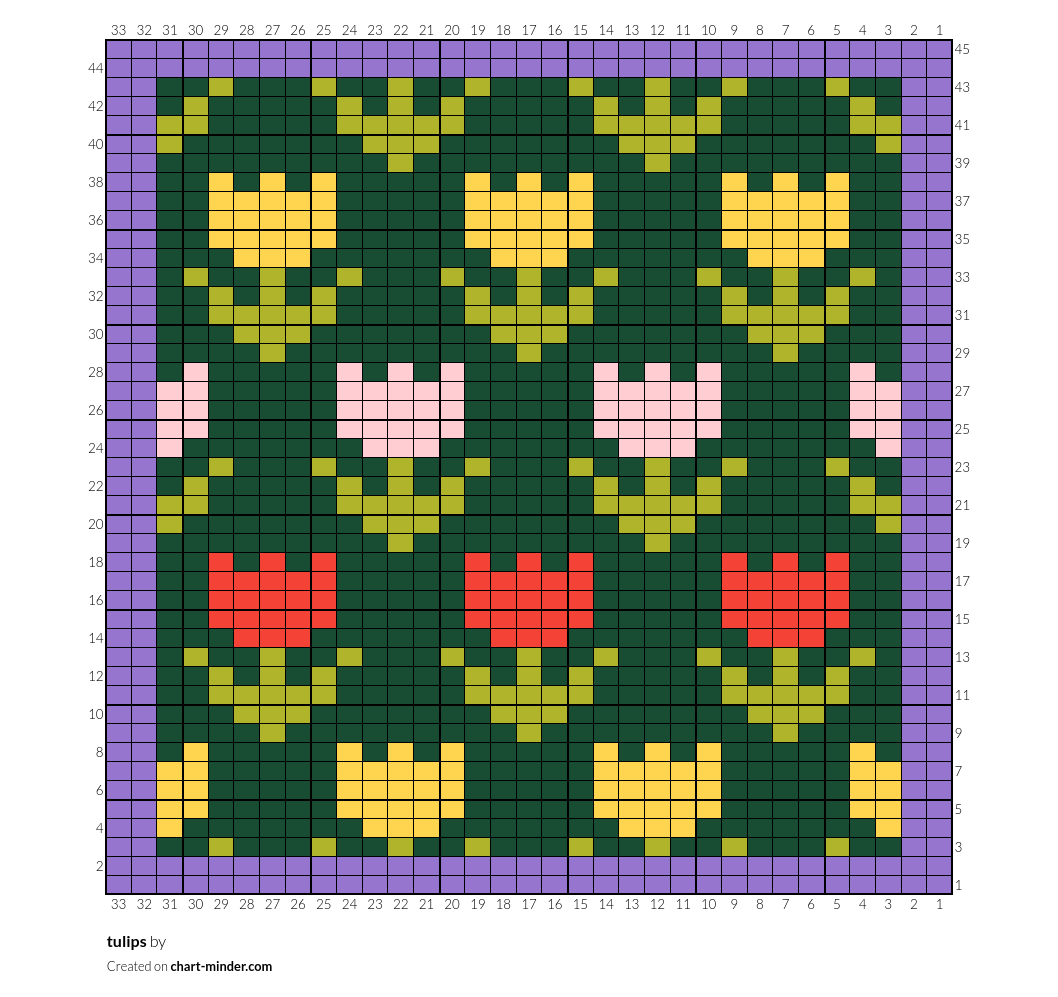 tulips
