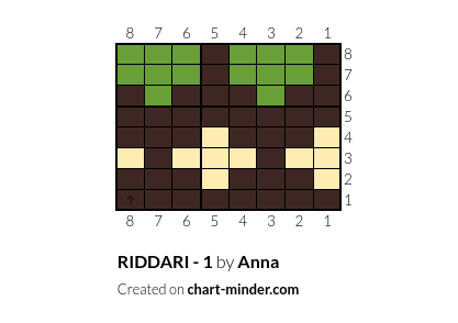 RIDDARI - 1