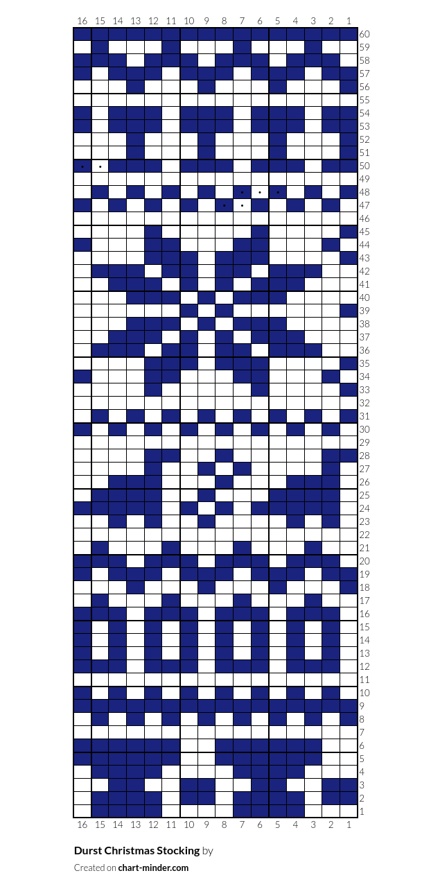 Durst Christmas Stocking