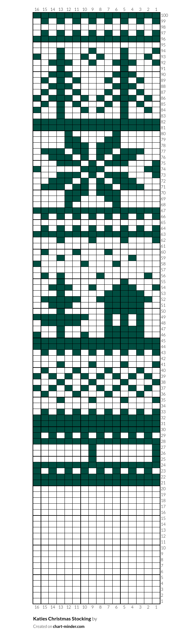 Katies Christmas Stocking