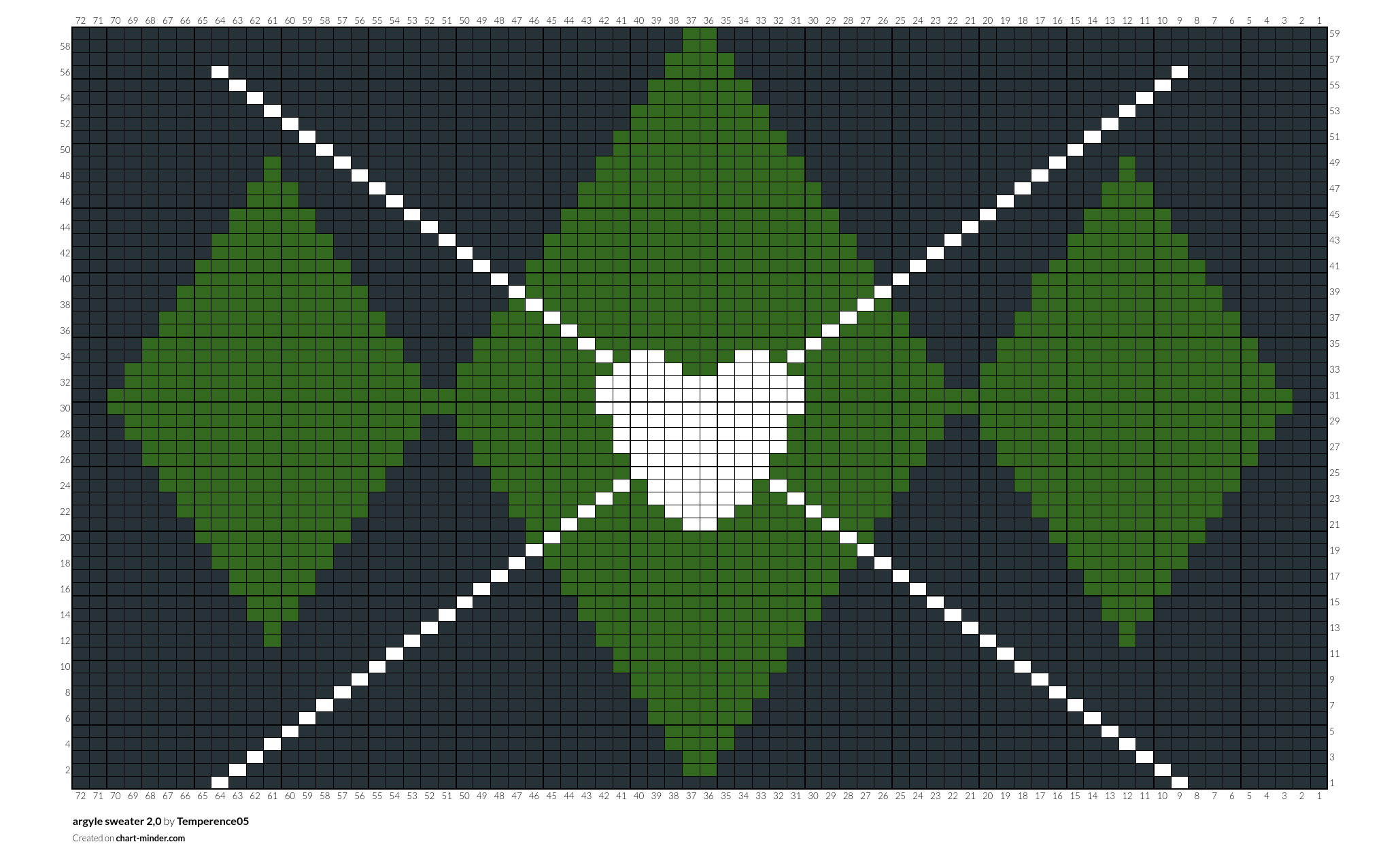 argyle sweater 2,0