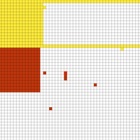 Benin Flag