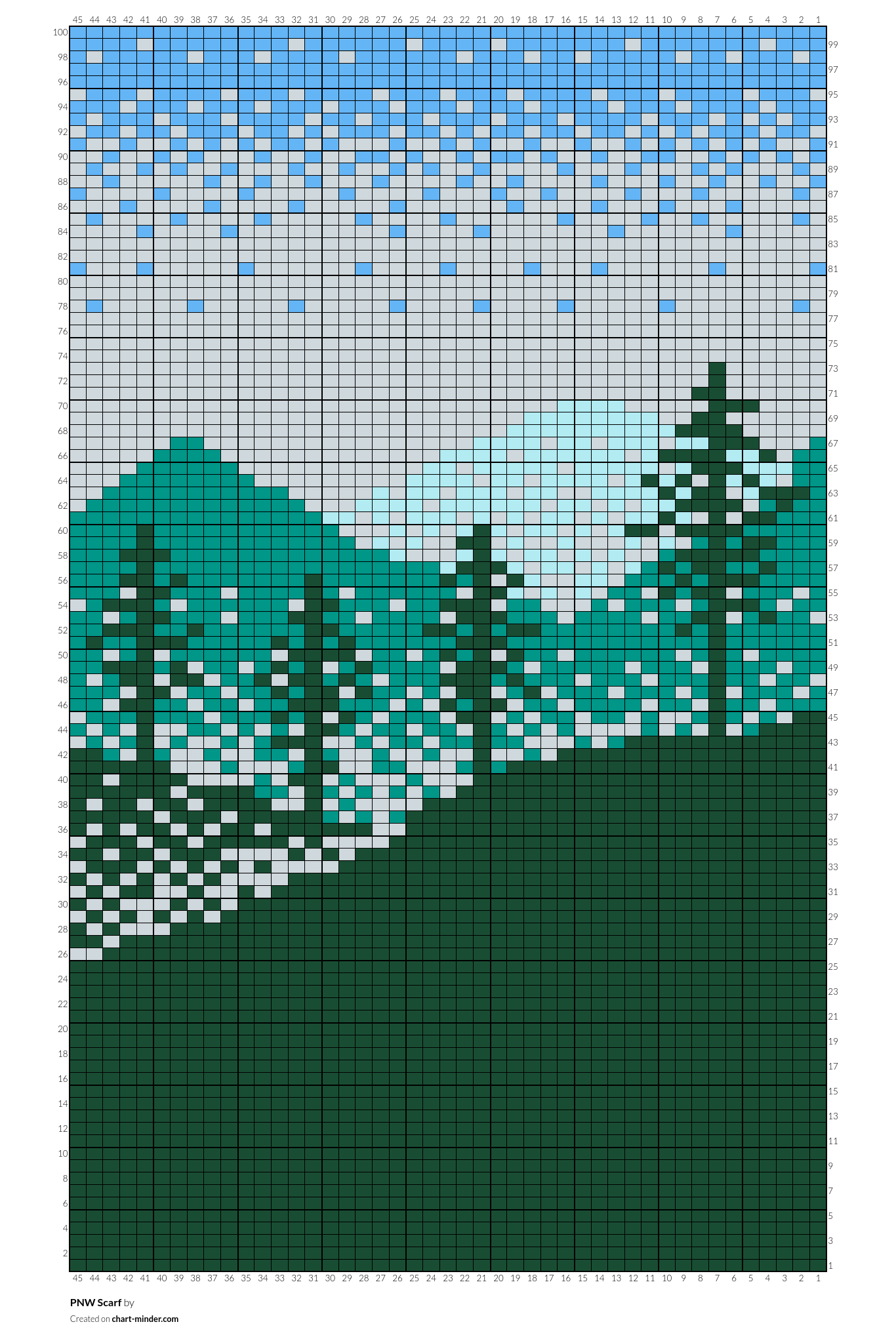 PNW Scarf