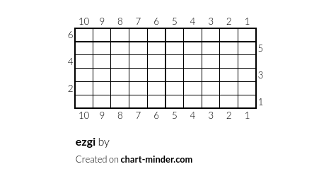 ezgi