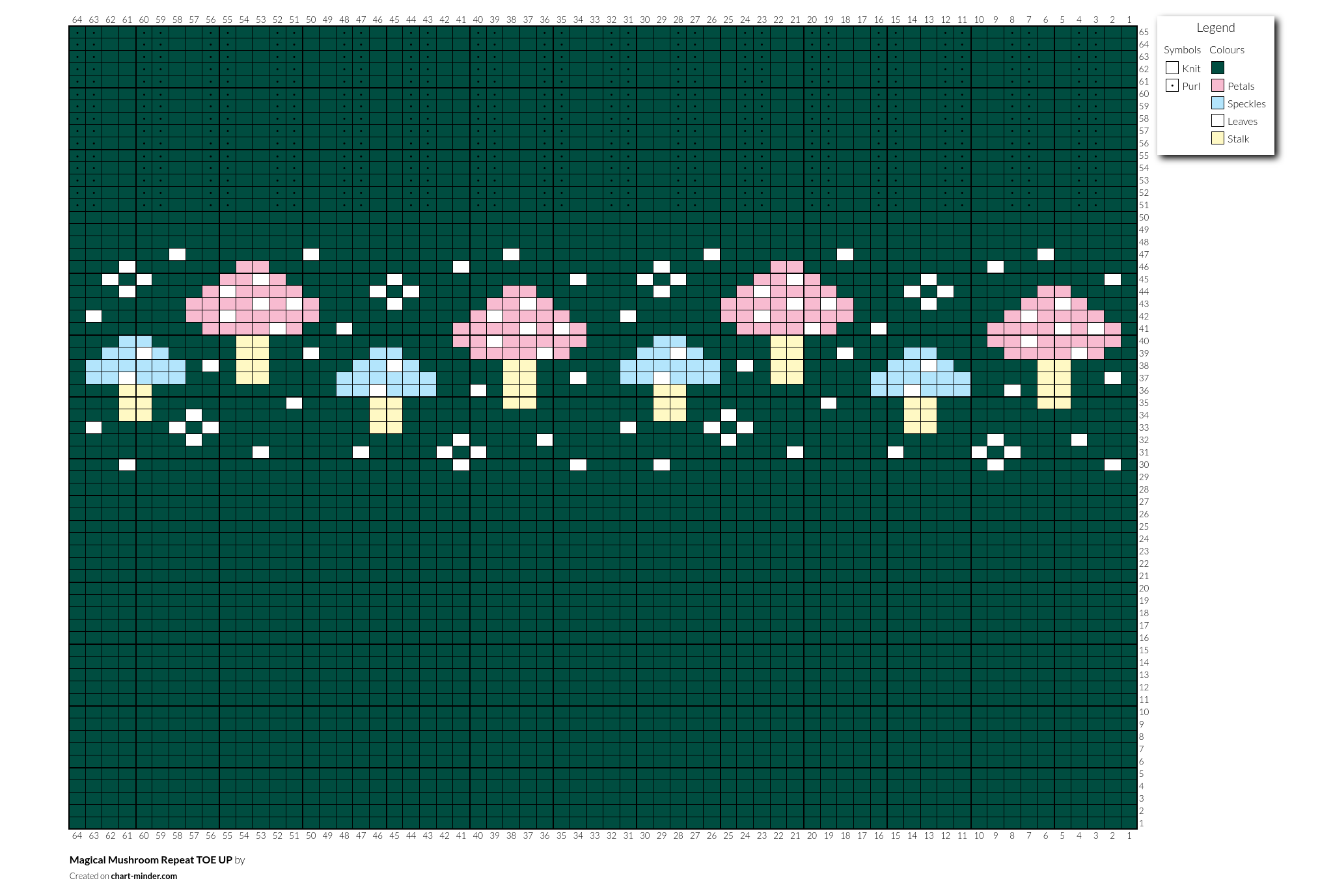 Magical Mushroom Repeat TOE UP