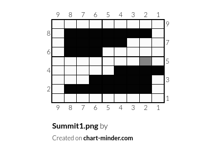 Summit1.png