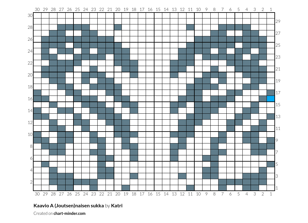 Kaavio A (Joutsen)naisen sukka