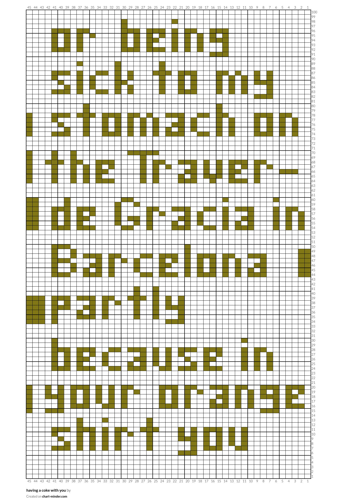 having a coke with you