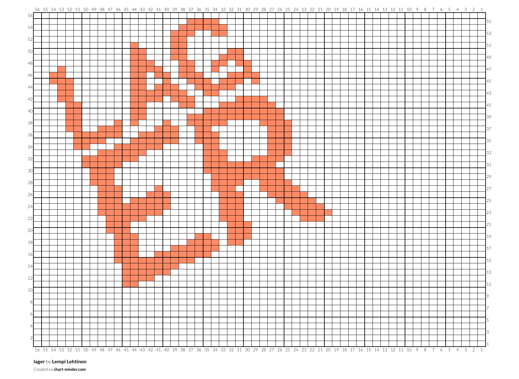 lager