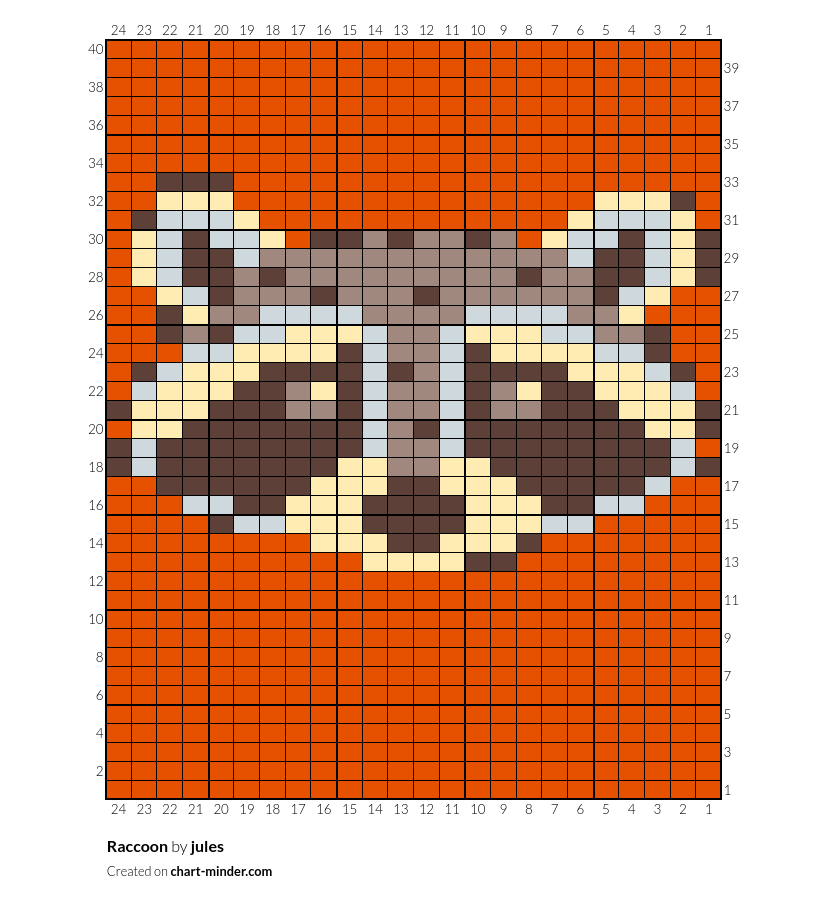Raccoon 