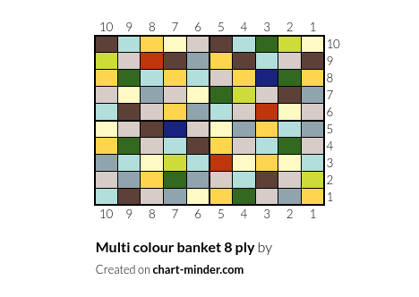 Multi colour banket 8 ply