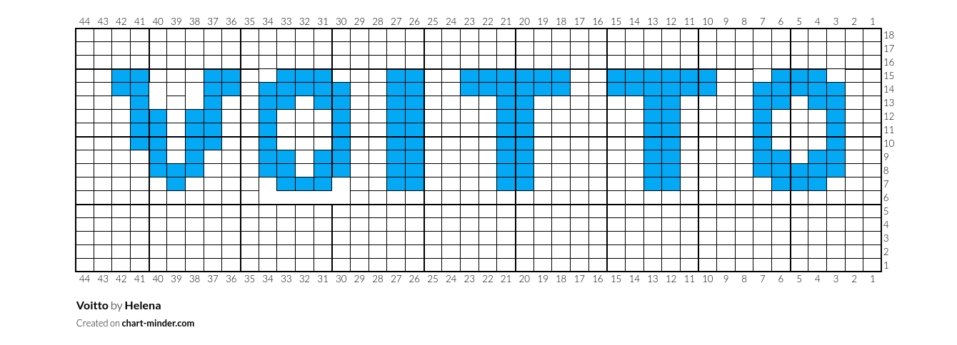 Voitto