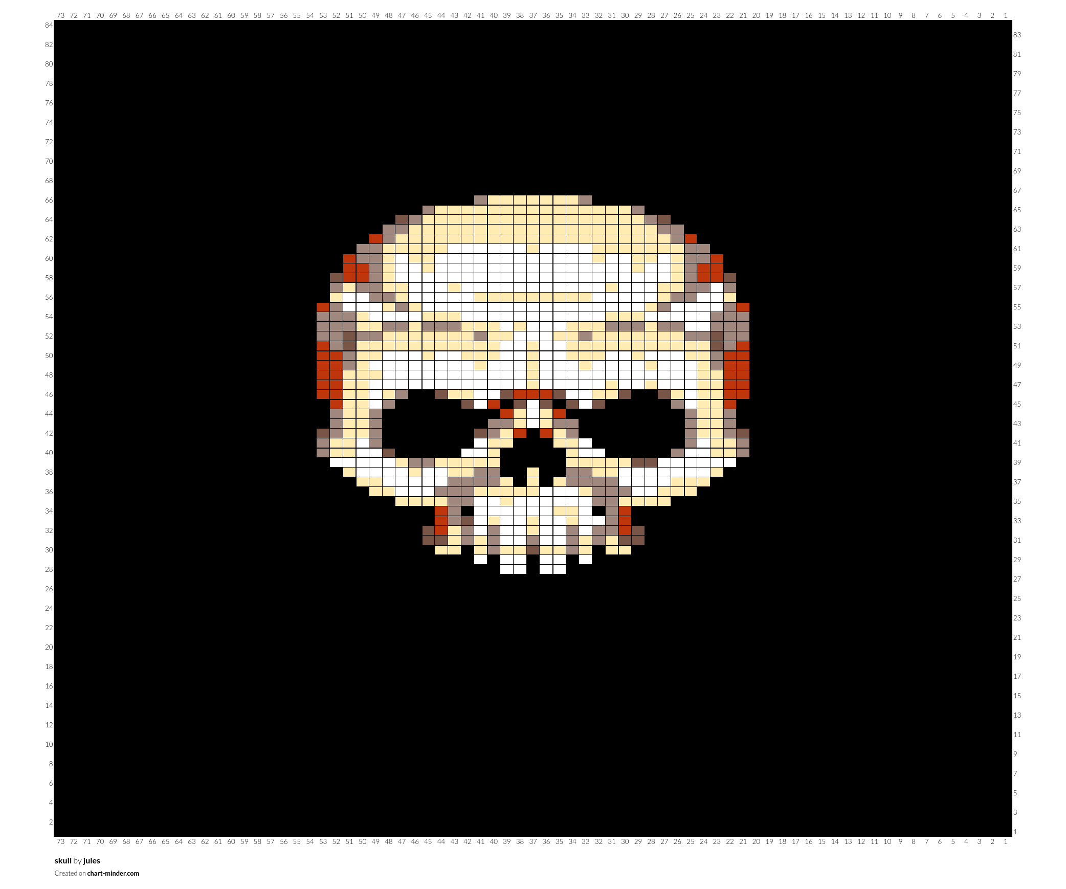 skull