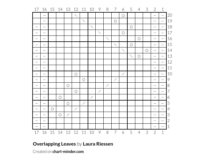 Overlapping Leaves