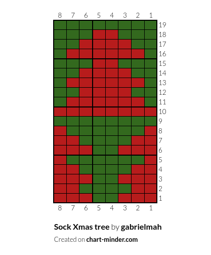 Sock Xmas tree 