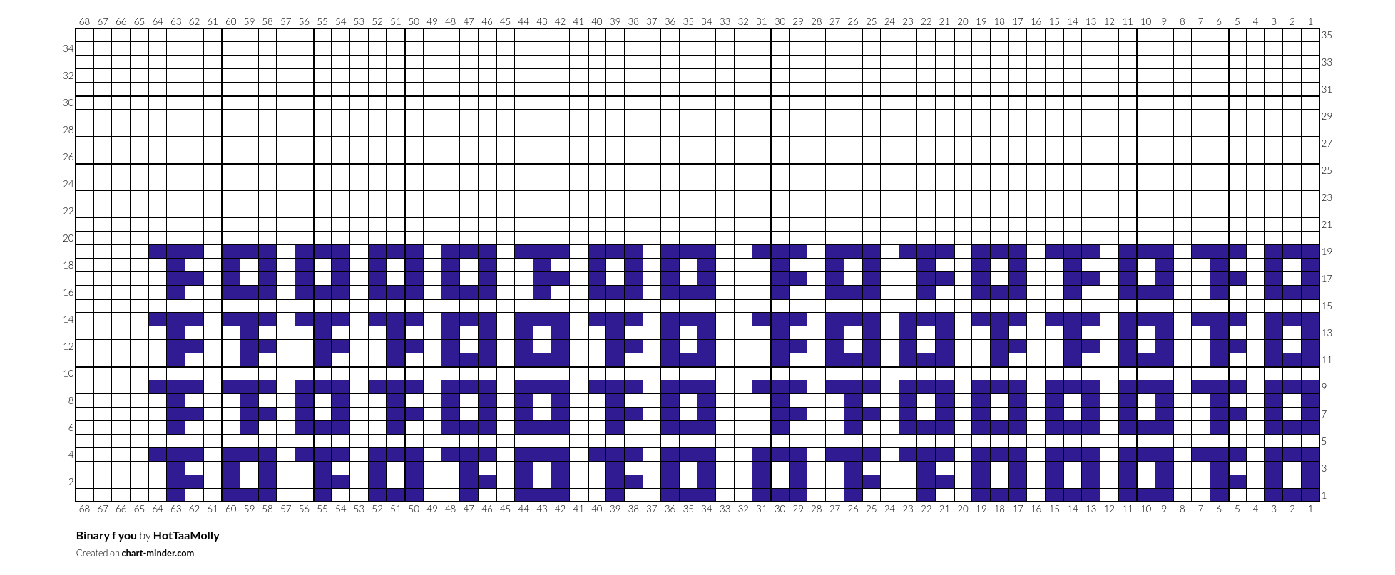 Binary f you