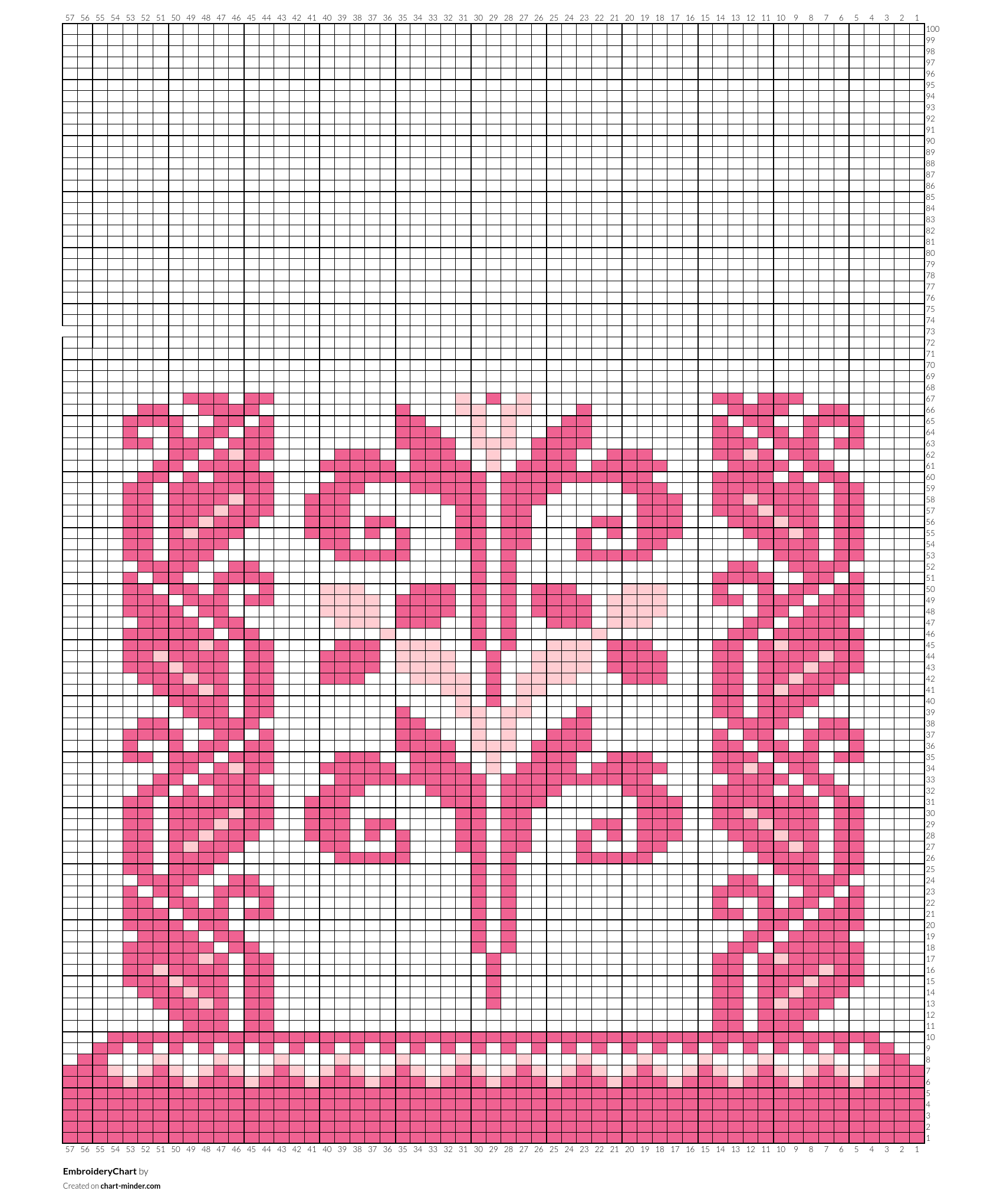 EmbroideryChart