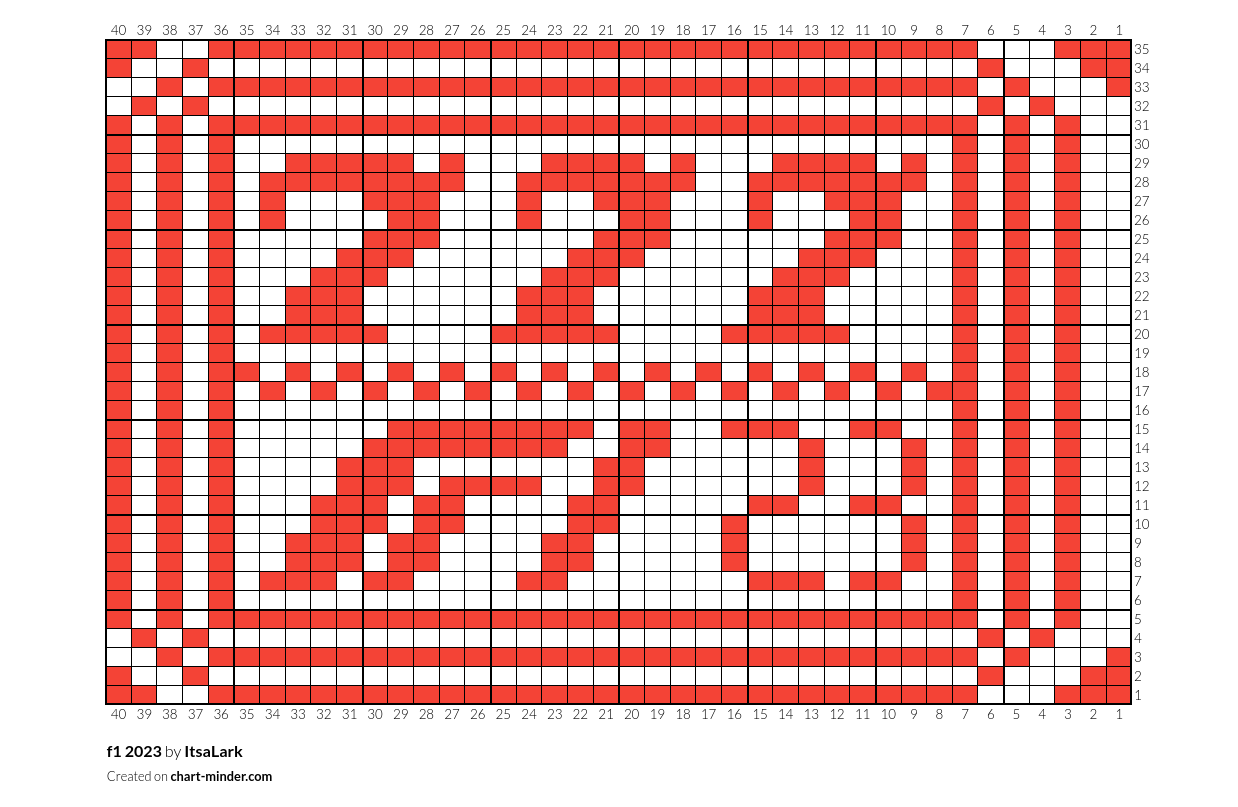 f1 2023
