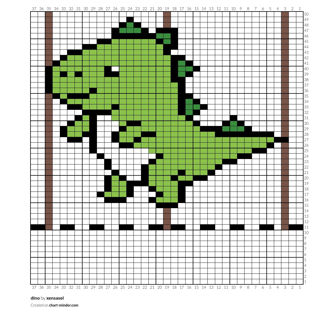 dino